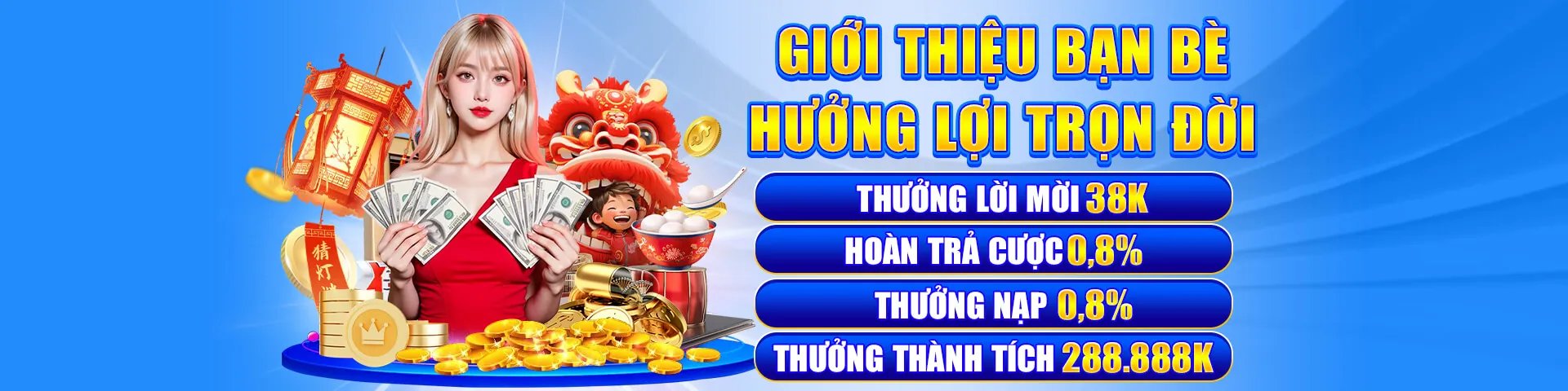 Đội ngũ hỗ trợ khách hàng chuyên nghiệp của FCB8